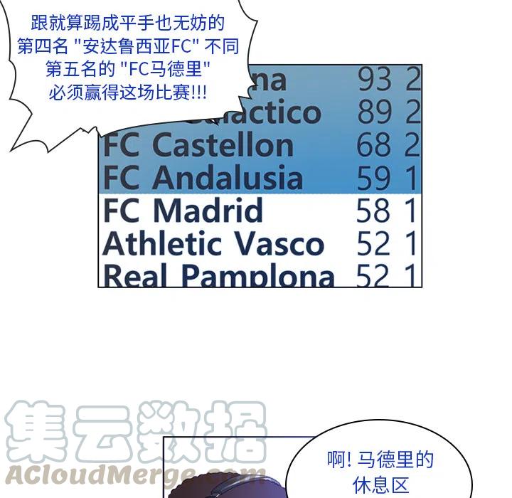 绿茵传奇-欧洲篇2