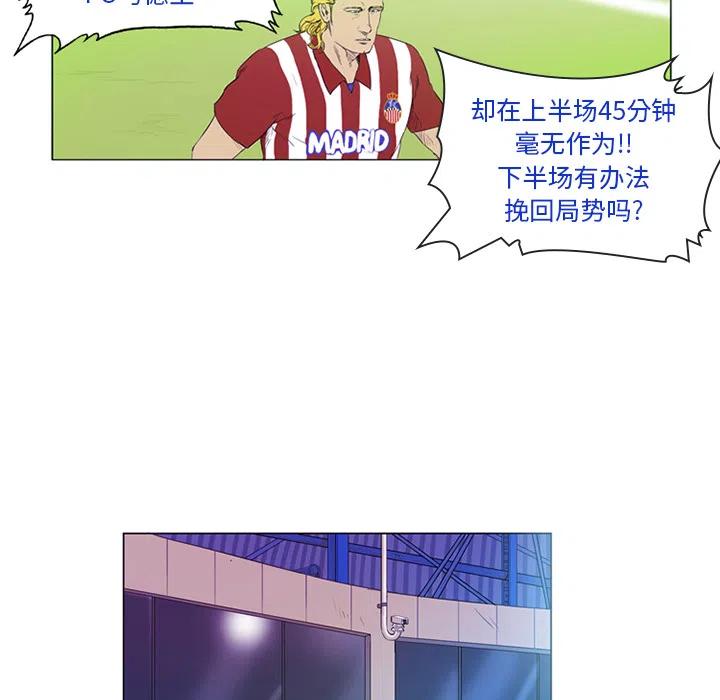 绿茵传奇-欧洲篇2