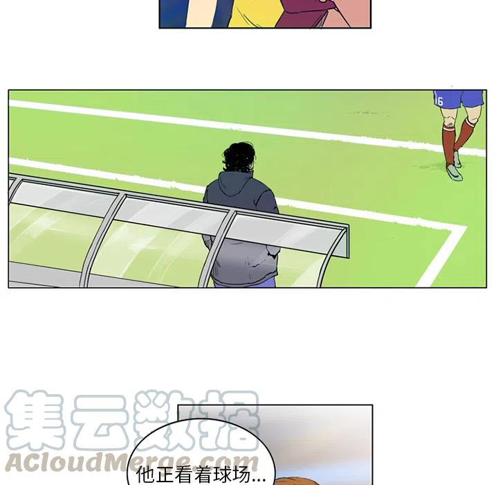 绿茵传奇-欧洲篇2