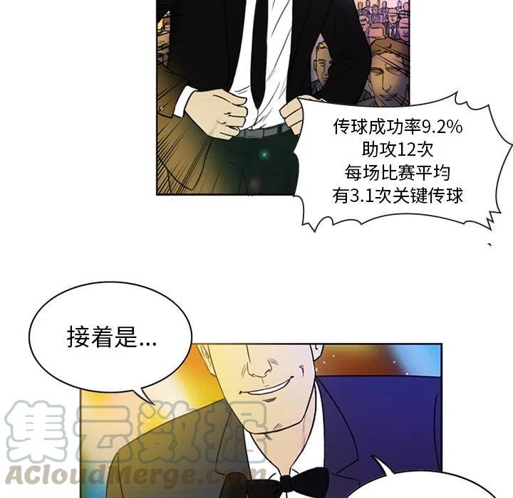 绿茵传奇-欧洲篇3