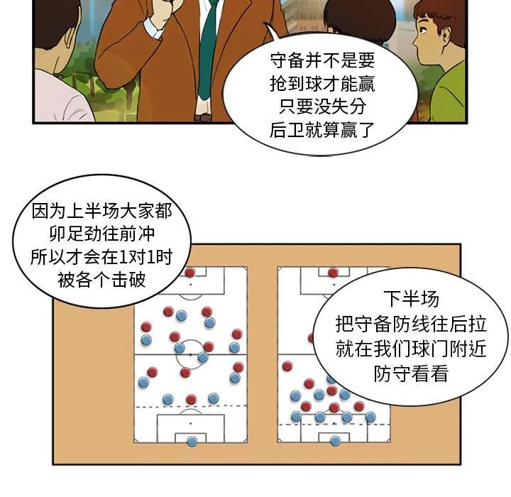 绿茵传奇-欧洲篇4