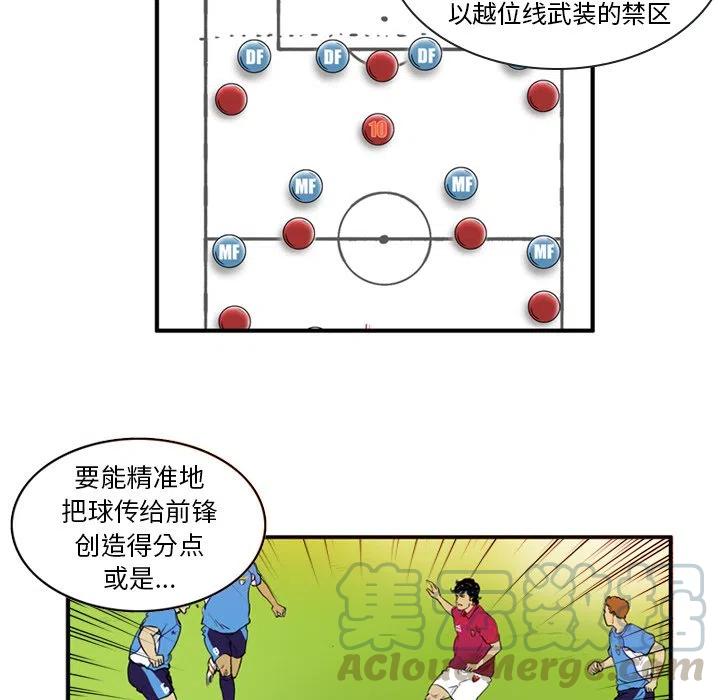 绿茵传奇-欧洲篇6