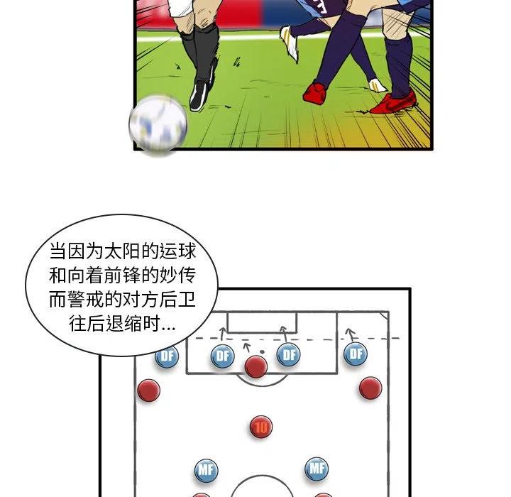 绿茵传奇-欧洲篇6