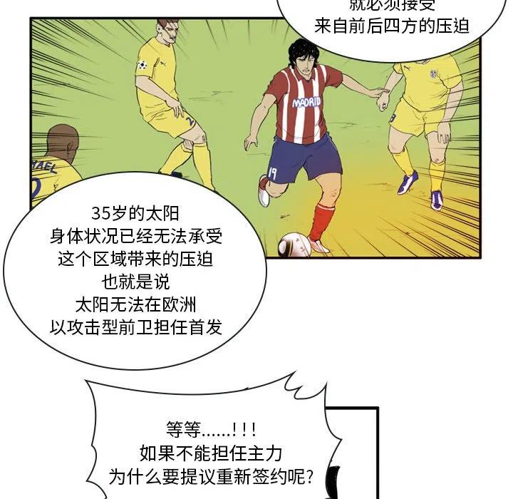 绿茵传奇-欧洲篇6