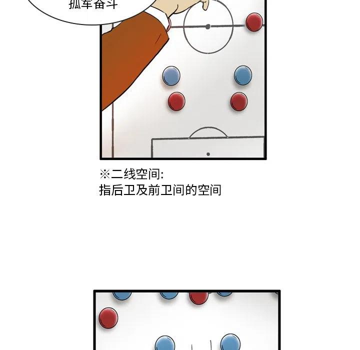 绿茵传奇-欧洲篇6