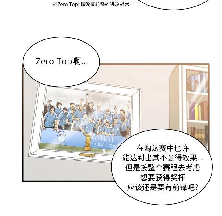 绿茵传奇-欧洲篇20