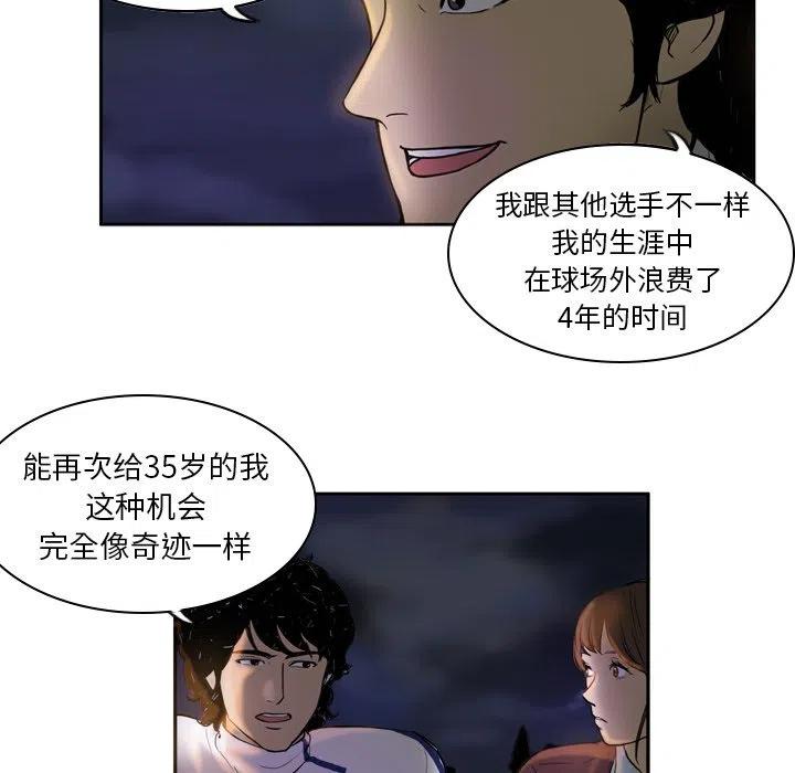 绿茵传奇-欧洲篇20