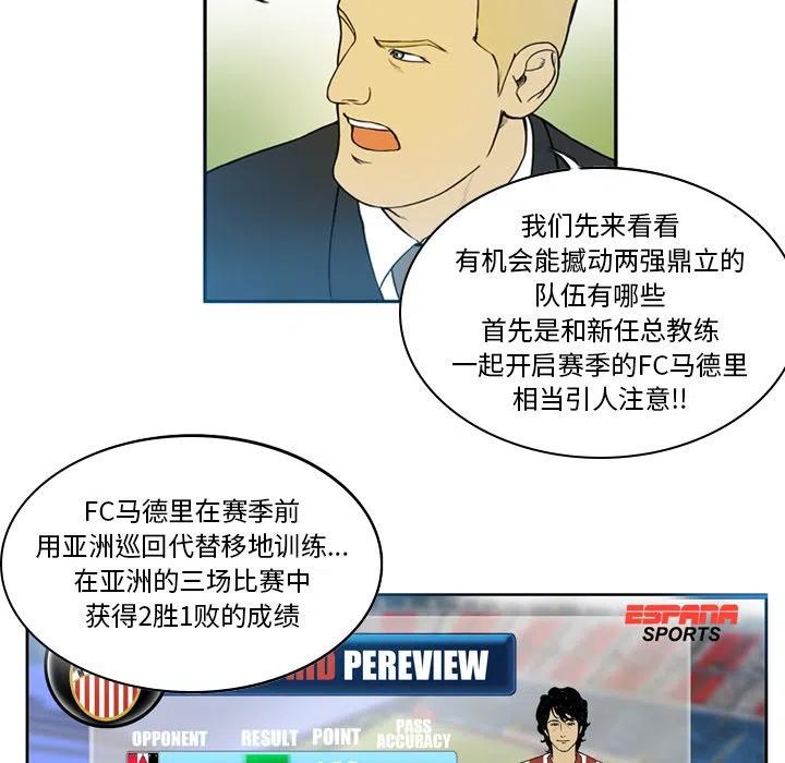 绿茵传奇-欧洲篇20