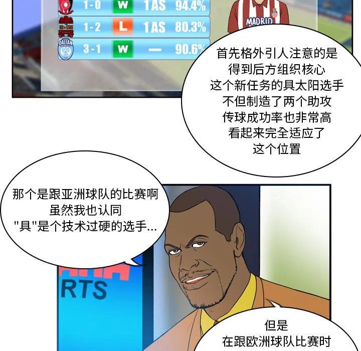 绿茵传奇-欧洲篇20