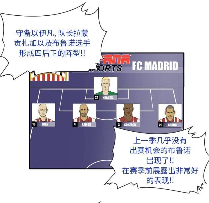 绿茵传奇-欧洲篇20