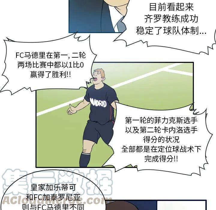 绿茵传奇-欧洲篇21