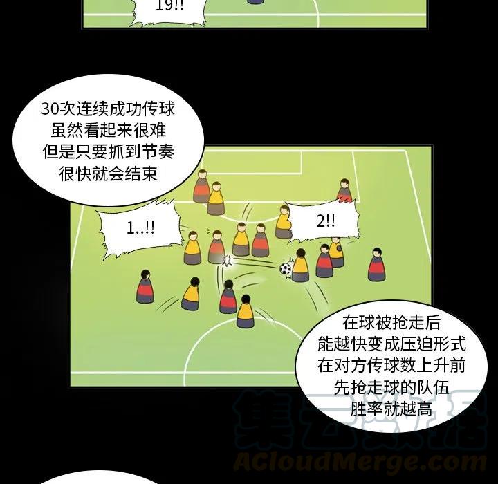 绿茵传奇-欧洲篇22