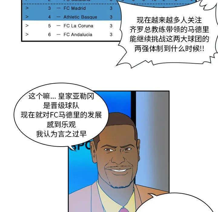 绿茵传奇-欧洲篇22