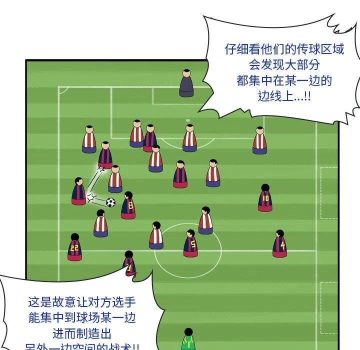 绿茵传奇-欧洲篇23