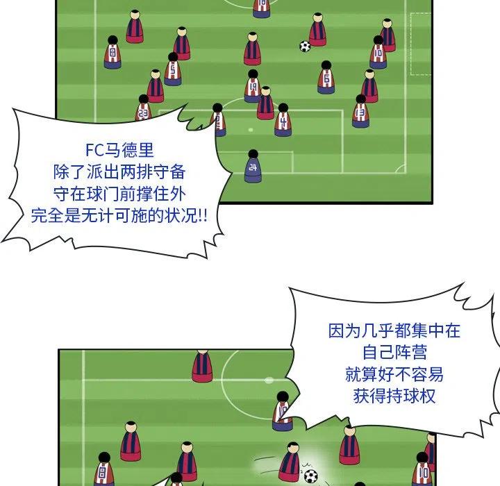 绿茵传奇-欧洲篇25