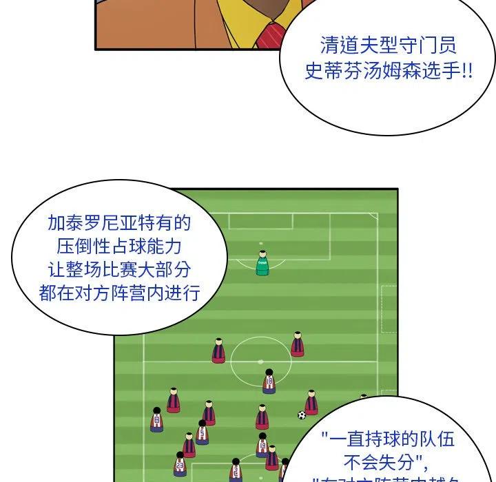 绿茵传奇-欧洲篇26