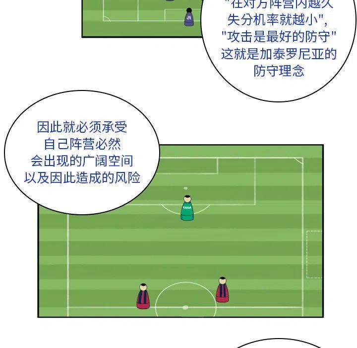 绿茵传奇-欧洲篇26