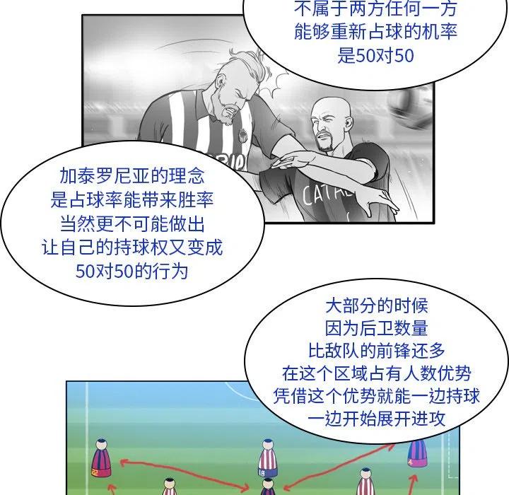 绿茵传奇-欧洲篇26