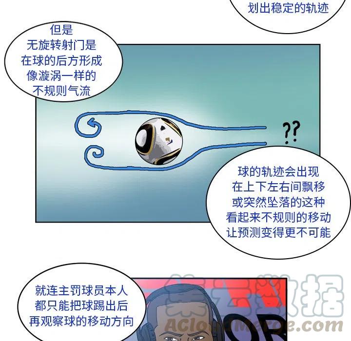 绿茵传奇-欧洲篇32