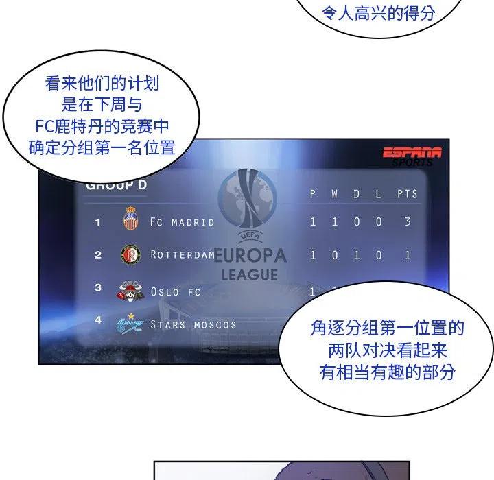 绿茵传奇-欧洲篇32