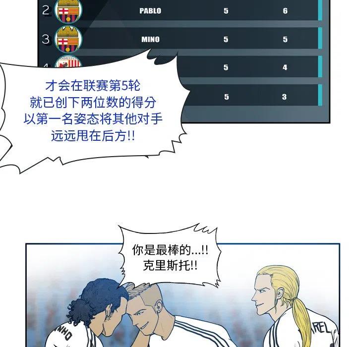 绿茵传奇-欧洲篇33