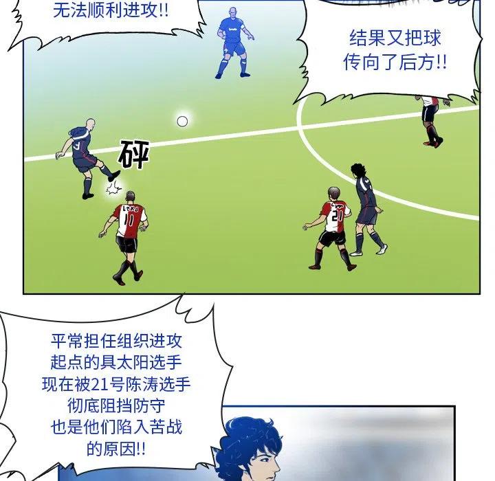 绿茵传奇-欧洲篇35