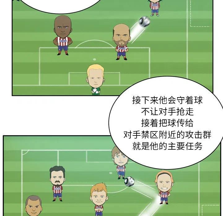 绿茵传奇-欧洲篇36