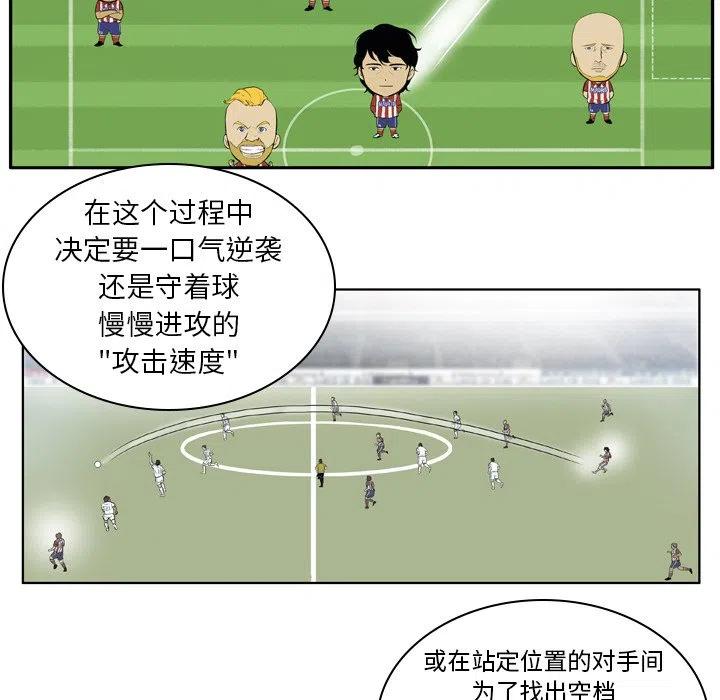 绿茵传奇-欧洲篇36