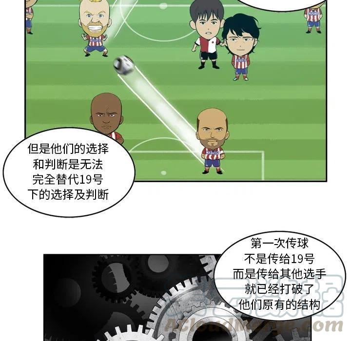 绿茵传奇-欧洲篇36