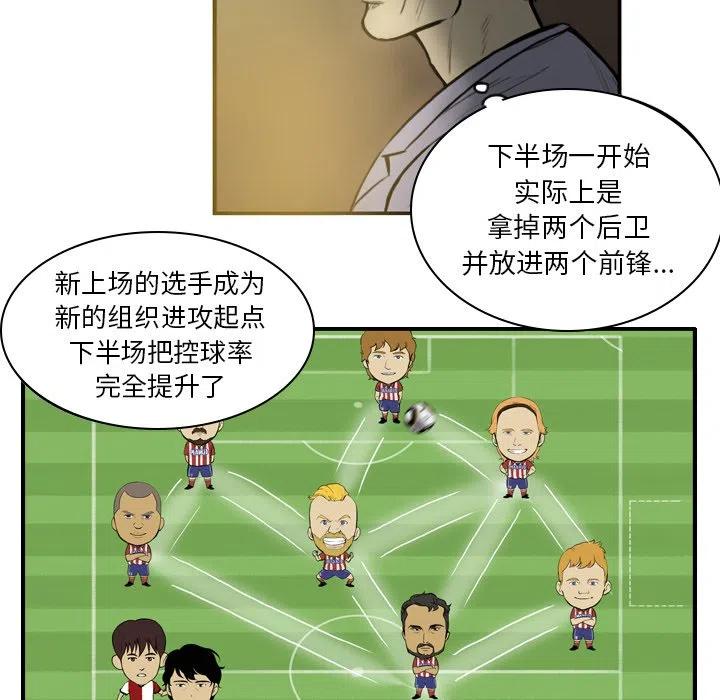 绿茵传奇-欧洲篇37