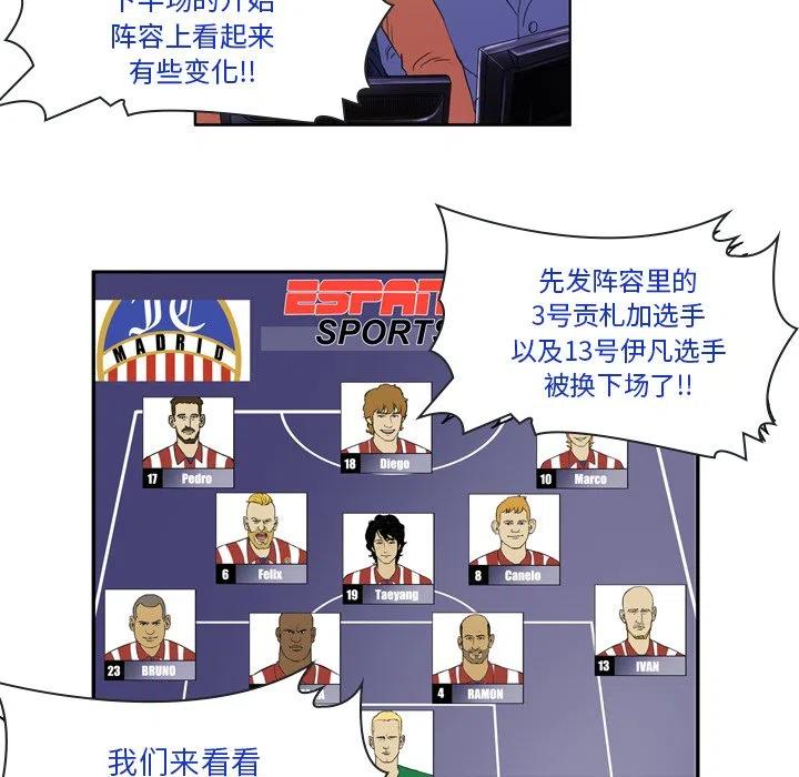 绿茵传奇-欧洲篇37