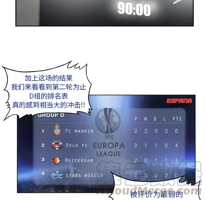 绿茵传奇-欧洲篇39