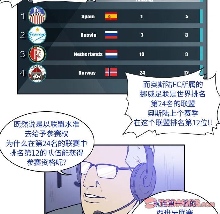 绿茵传奇-欧洲篇39