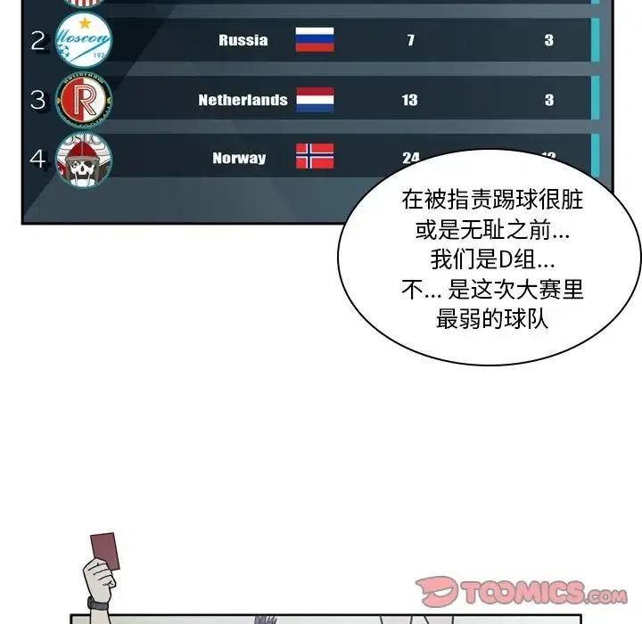 绿茵传奇-欧洲篇40