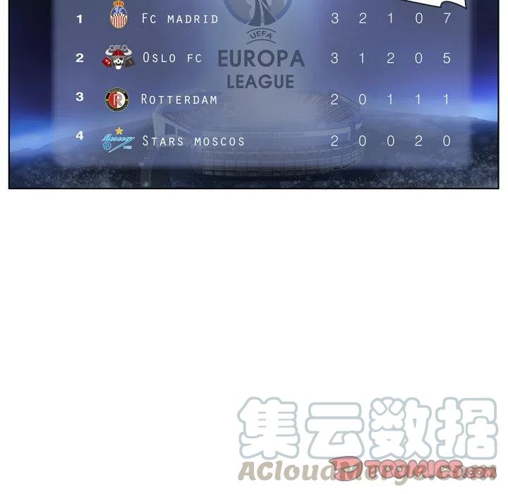 绿茵传奇-欧洲篇46