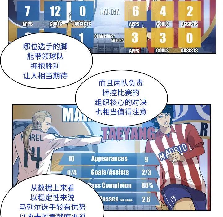 绿茵传奇-欧洲篇47