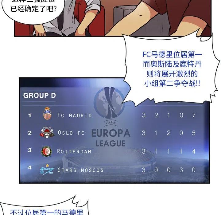 绿茵传奇-欧洲篇47