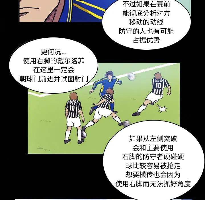 绿茵传奇-欧洲篇53