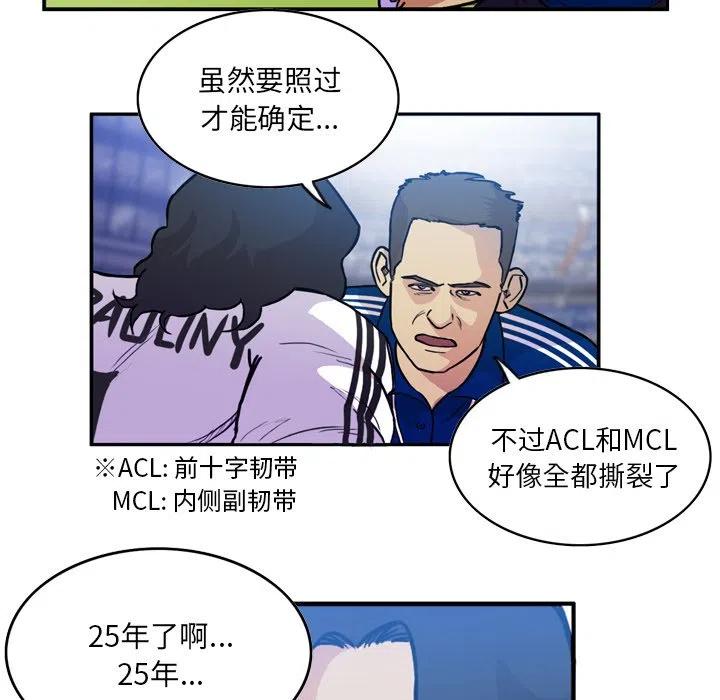 绿茵传奇-欧洲篇55