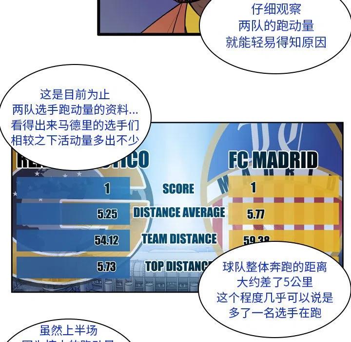 绿茵传奇-欧洲篇57