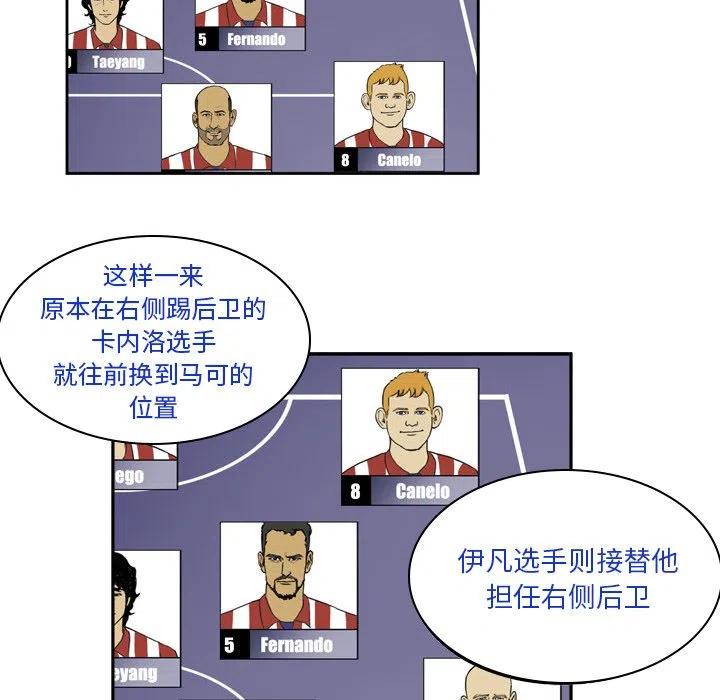 绿茵传奇-欧洲篇57