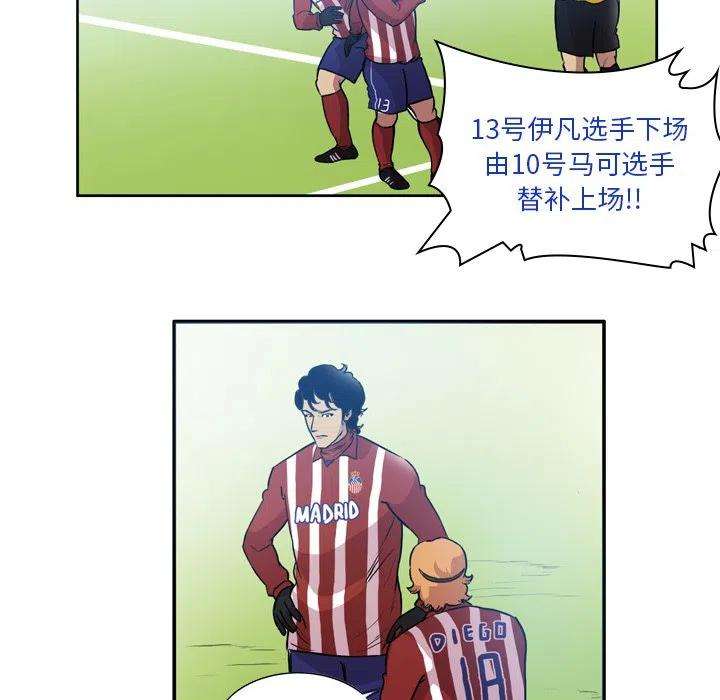 绿茵传奇-欧洲篇63