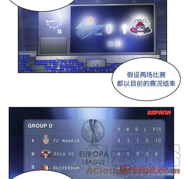 绿茵传奇-欧洲篇68