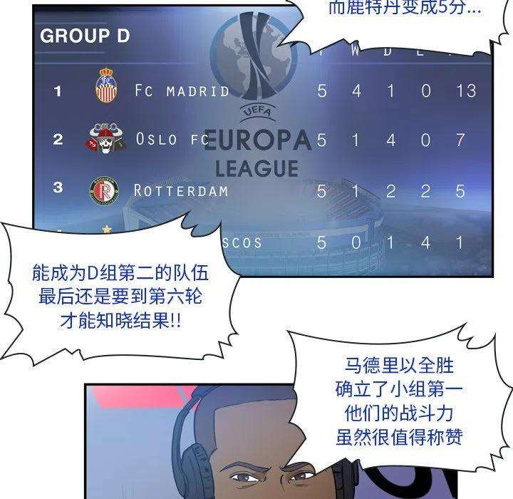 绿茵传奇-欧洲篇68