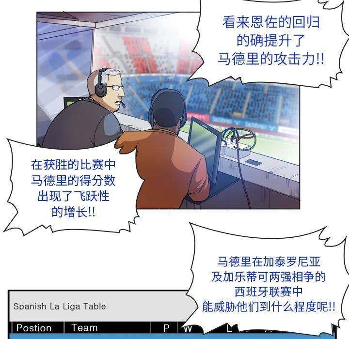 绿茵传奇-欧洲篇69