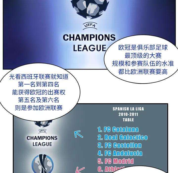 绿茵传奇-欧洲篇69