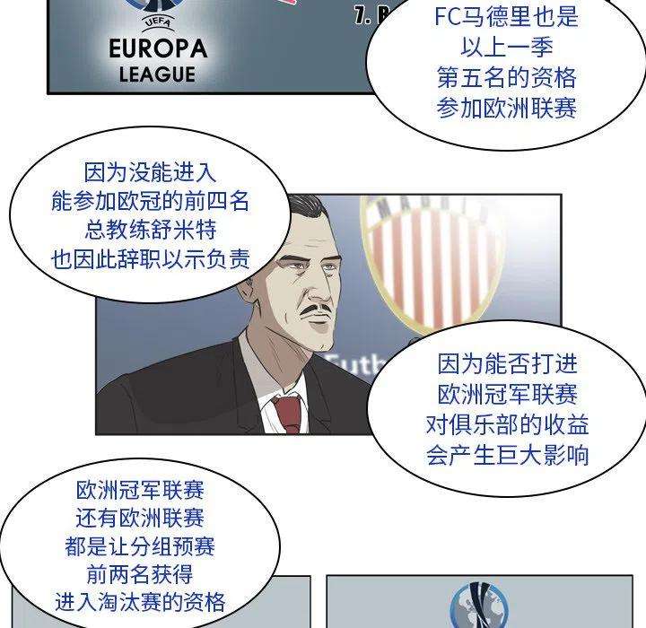 绿茵传奇-欧洲篇69