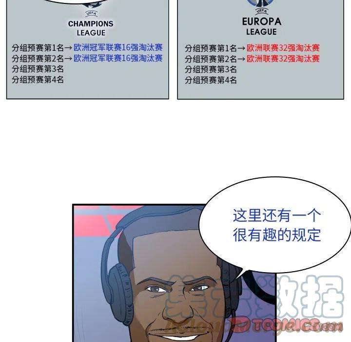 绿茵传奇-欧洲篇69