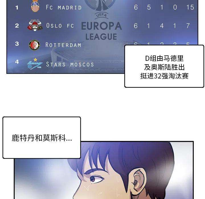 绿茵传奇-欧洲篇71