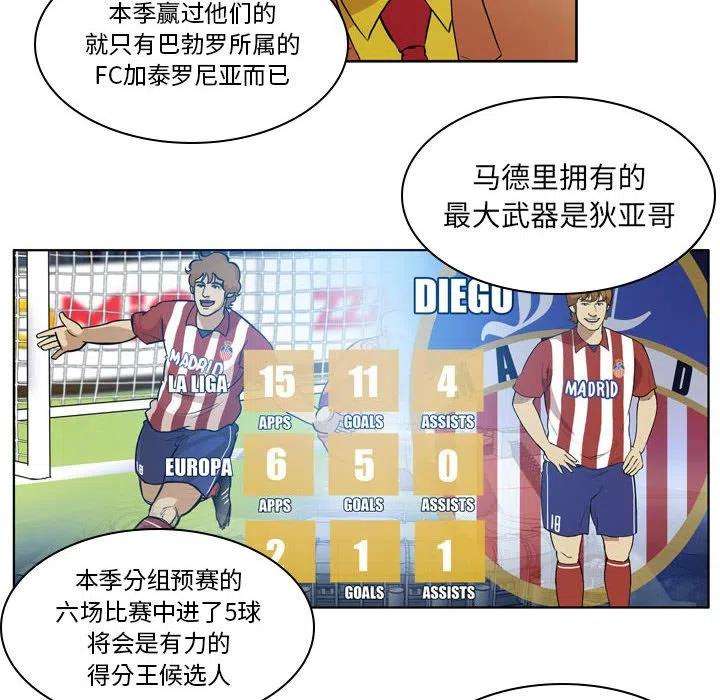 绿茵传奇-欧洲篇74